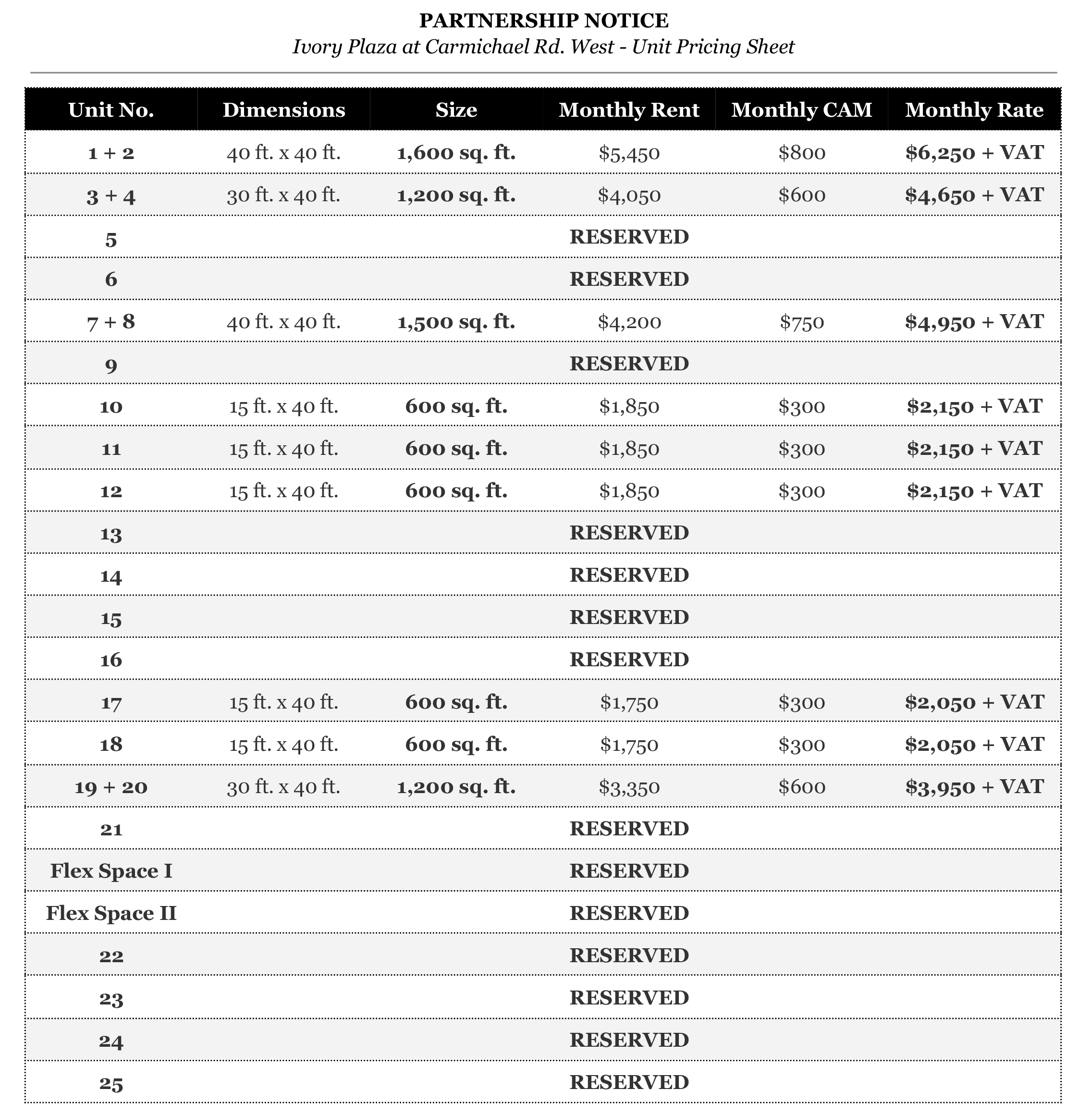 2024.11.20 Carmichael Rd. West - Unit Pricing Sheet.png